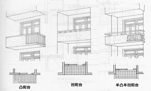 阳台越大越好？买到大阳台真捡到便宜？